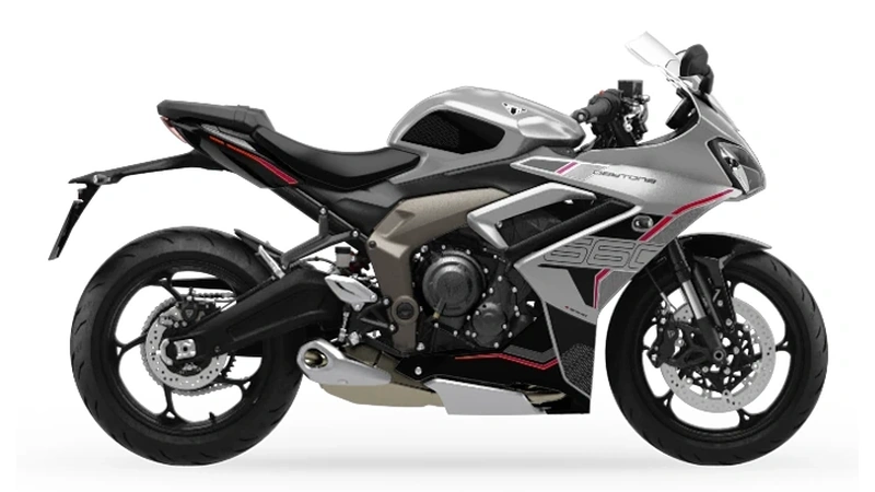Daytona 660 (LAMS)